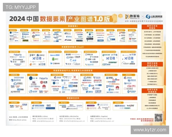 云开正规官网官网首页推荐的专业解决方案助力企业数字化转型