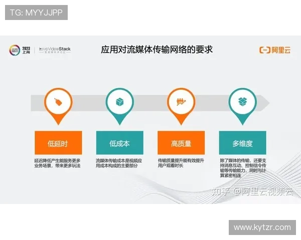 如何应对开云app官网下载卡顿或无法下载的常见问题详解