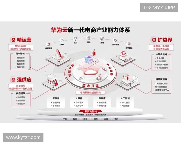 开云电子以客户为中心，提供专业化定制电子服务方案