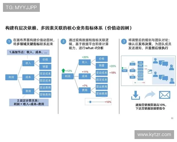 云开手机版助力企业数字化转型,提升团队协作效率 云开手机版助力企业数字化转型,提升团队协作效率