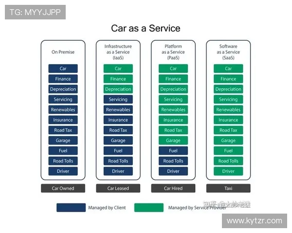 开云下载app优势助力用户快速获取最新资源与优质服务