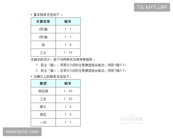 掌握三公牌系数规则的实用指南助你在游戏中合理运用牌型系数提升获胜几率