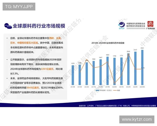 快三计划的历史发展与未来趋势分析助你把握行业发展方向