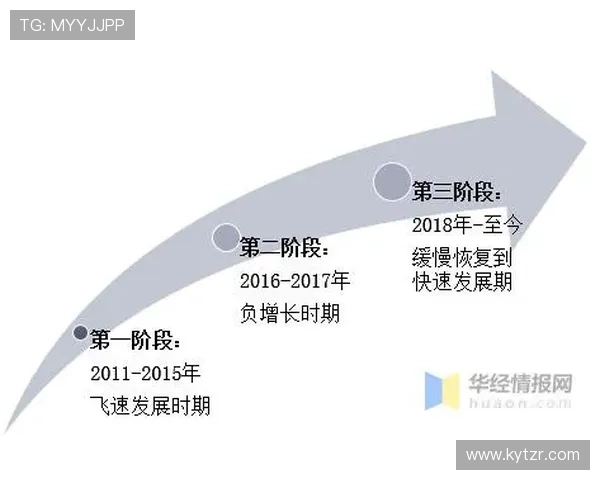 中国体育竞彩最新政策解读与未来发展趋势分析