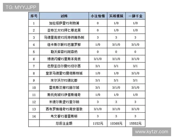 开云体育app网站赛事直播与竞猜玩法详解,提升你的投注策略和赛事观赛乐趣 开云体育app网站赛事直播与竞猜玩法详解,提升你的投注策略和赛事观赛乐趣