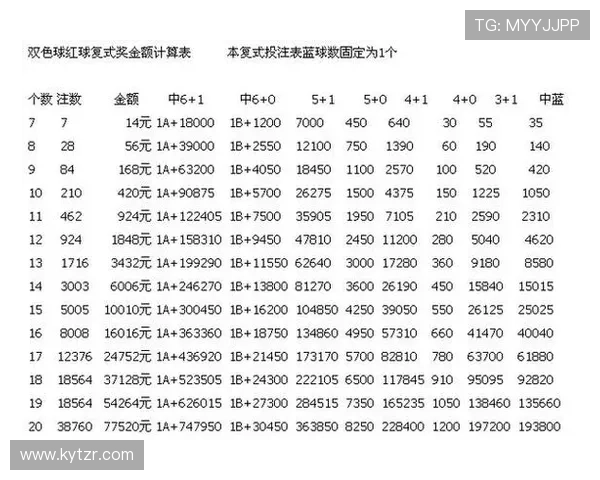 开云体育平台投注常见问题解答解决用户在投注过程中遇到的各种疑难问题 开云体育平台投注常见问题解答解决用户在投注过程中遇到的各种疑难问题