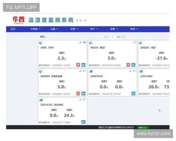 成功实现开云平台登录后的后续操作指南与建议