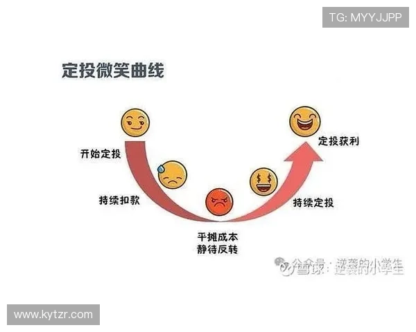 开云真人体育如何进行科学投注策略实现稳健盈利的实用技巧